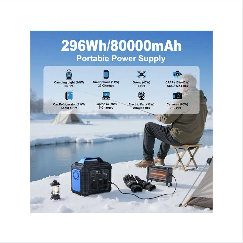 296Wh Portable Power Station with Solar Charging for Camping & Home