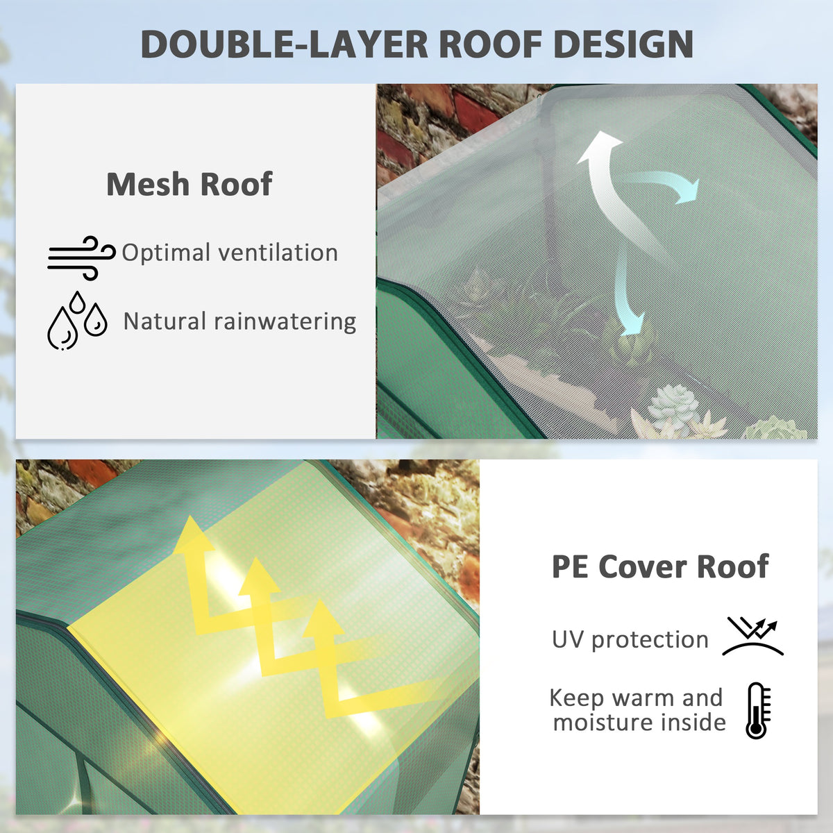 4-Tier Mini Greenhouse with Mesh Roof & PE Cover (27.6x19.7x62 in)