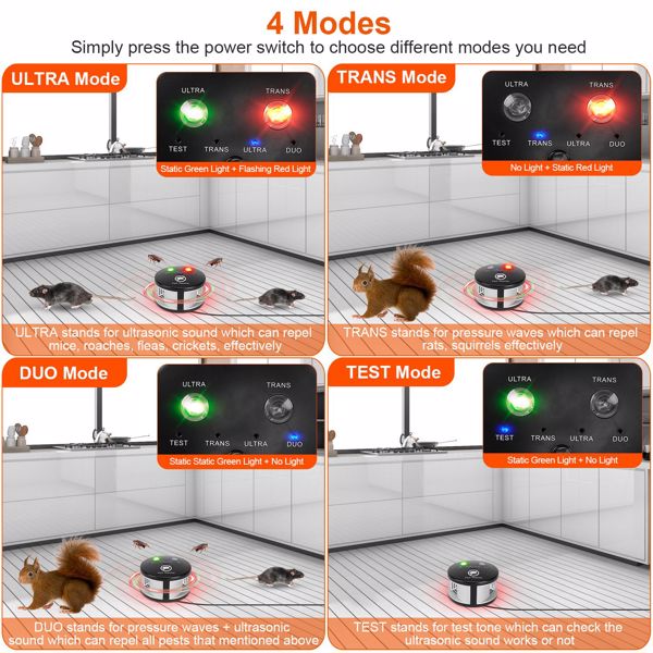 360° Ultrasonic Pest Repeller - Electronic Plug-In Rodent Control