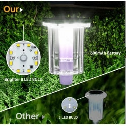 6-Pack Solar LED Pathway Lights – Rainbow Multicolor, Weatherproof