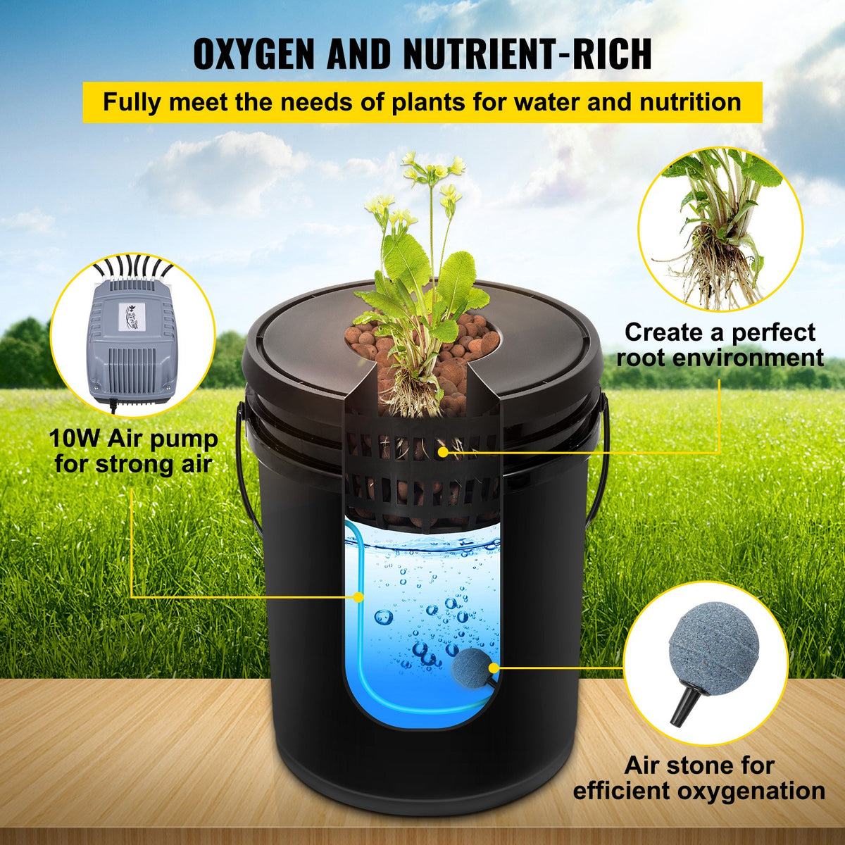 DWC Hydroponic System – 5 Gallon 5-Bucket Deep Water Culture Kit