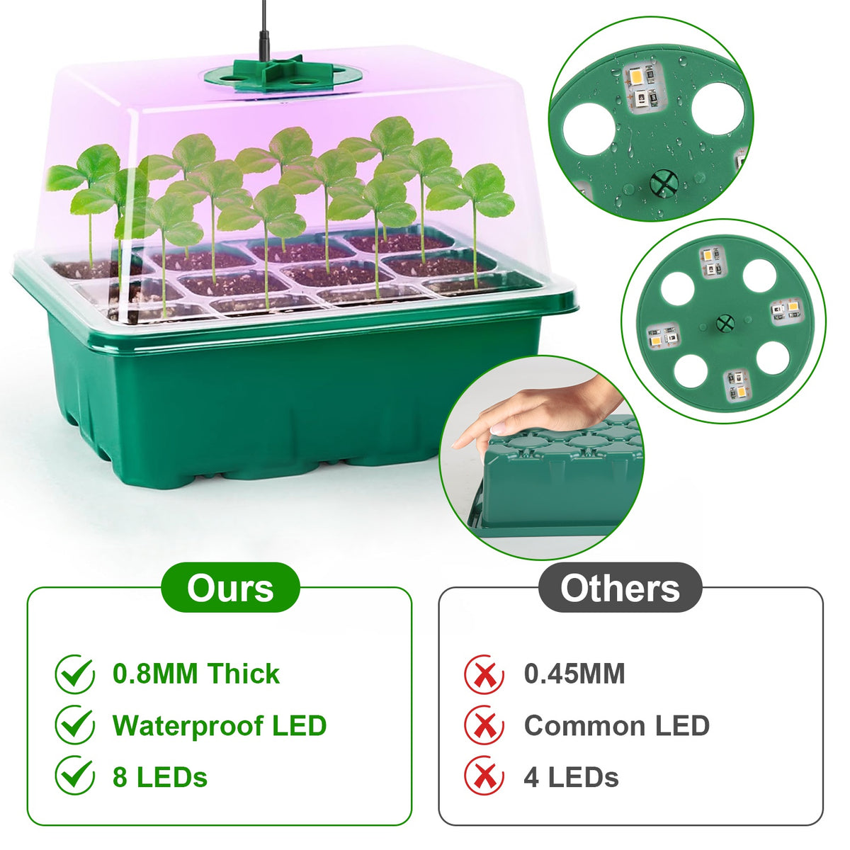 Seed Starter Trays with LED Grow Lights and Vented Domes