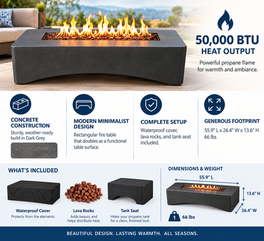 A promotional infographic for a rectangular outdoor propane fire pit table. The top section shows the fire pit with flames lit on a patio-style background, with text highlighting 50,000 BTU heat output.
