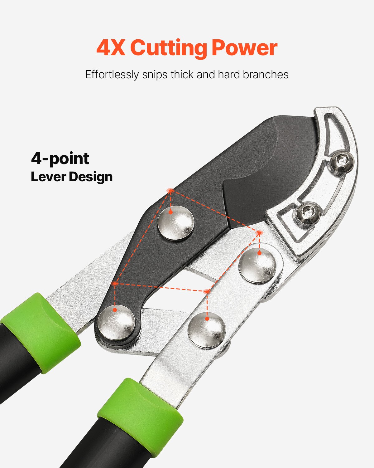 32-Inch Steel Lopper with 4X Cutting Power — Cuts Up to 2" Branches