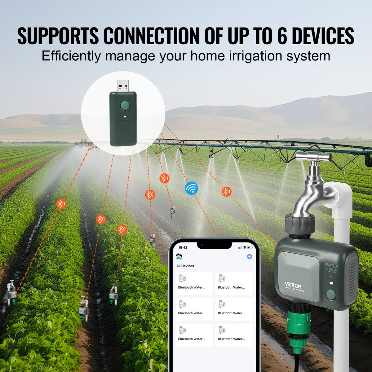 Wi-Fi Sprinkler Timer with App Control and Rain Delay