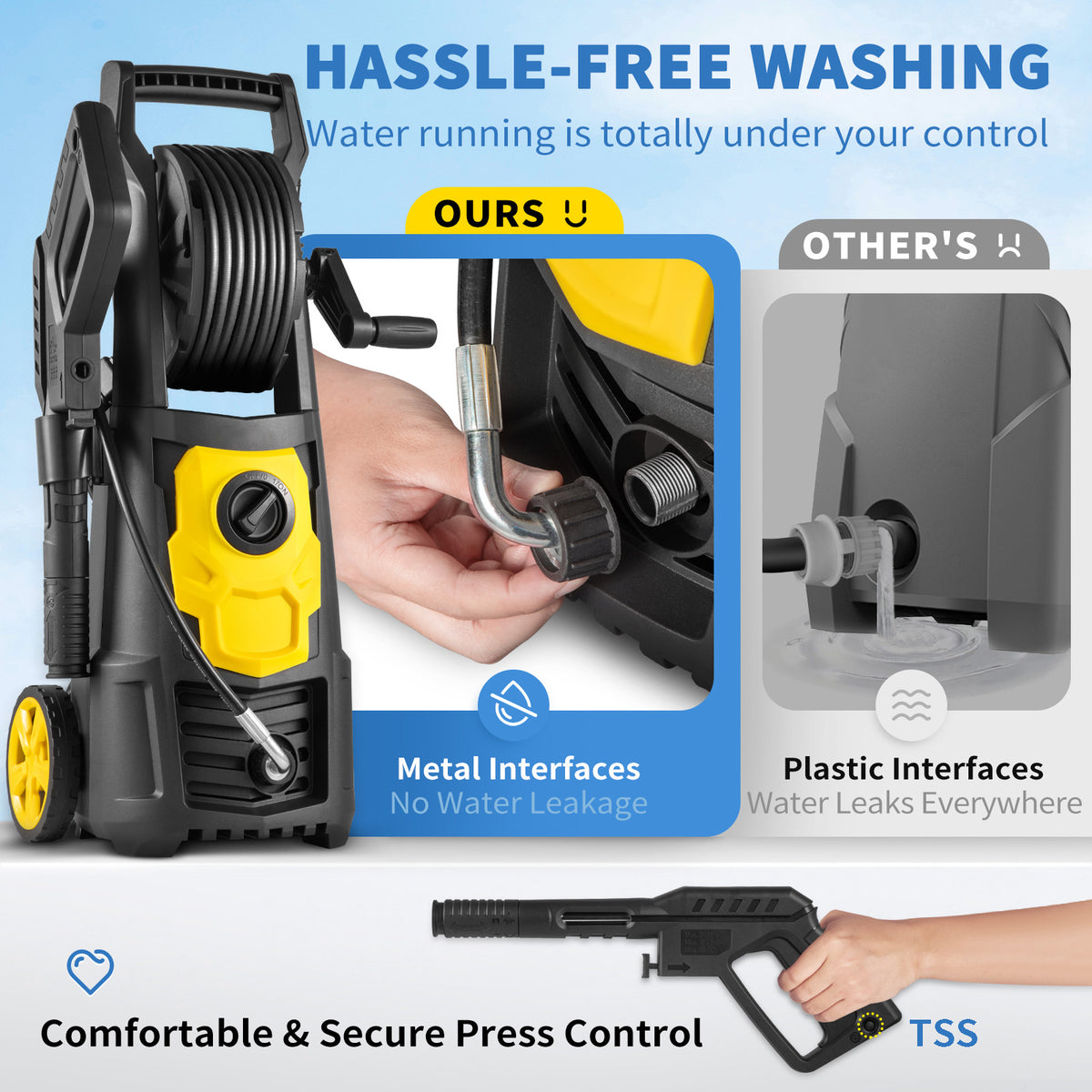2000 PSI Electric Pressure Washer with 30 ft Hose
