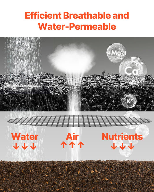 2-Pack Rubber Mulch Mat Rolls - 120" x 4.5" Landscape Edging