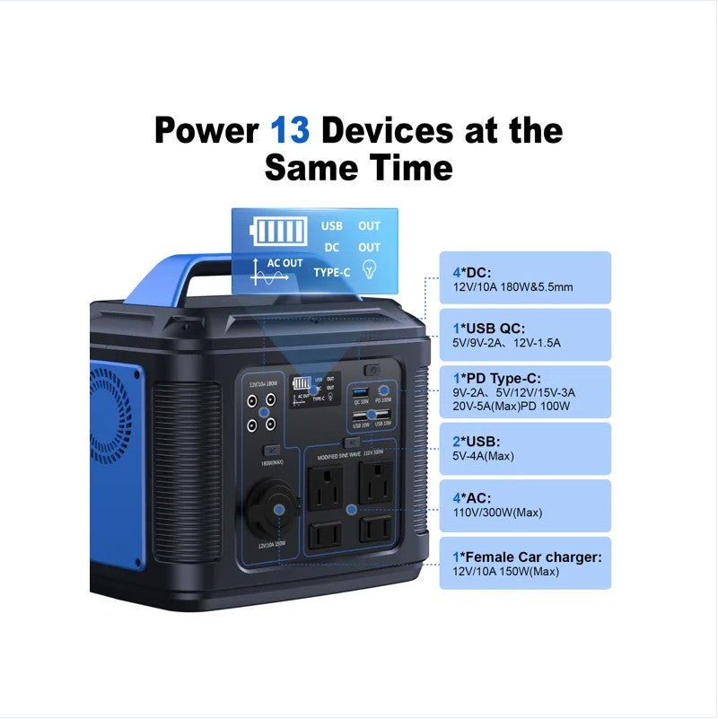 296Wh Portable Power Station with Solar Charging for Camping & Home