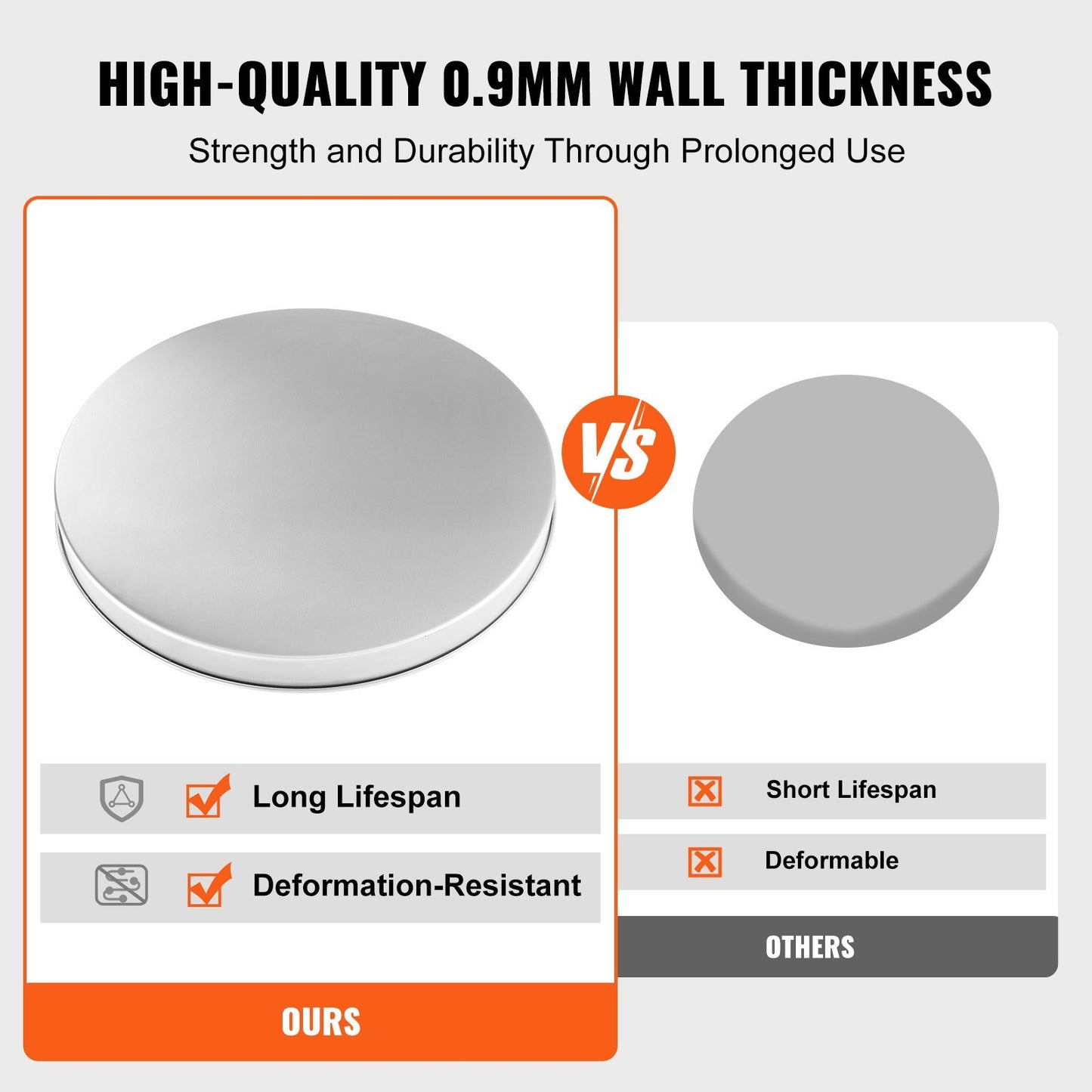 VEVOR 20" Fire Pit Spark Screen Cover - Stainless Steel Safety Mesh Lid