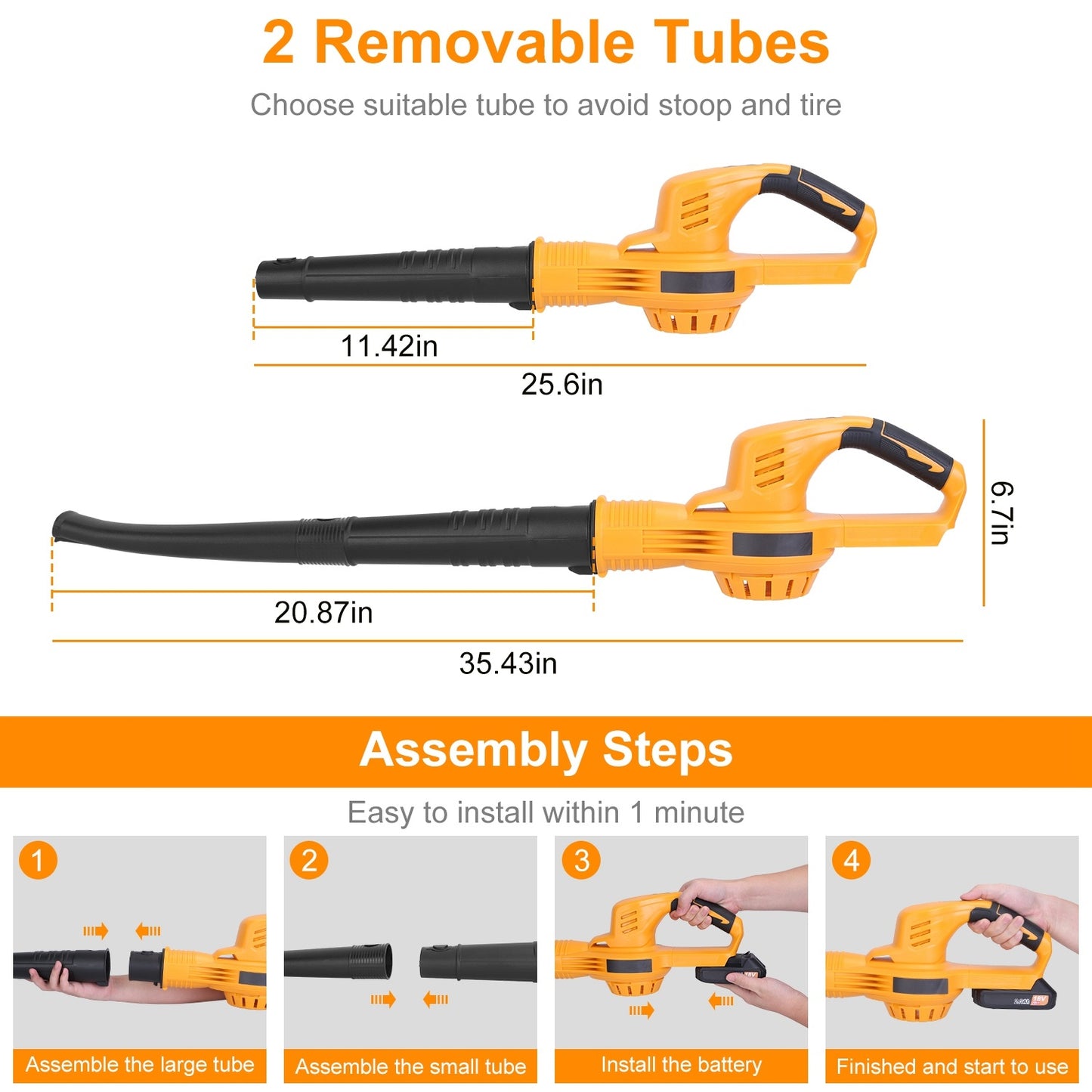 Cordless Leaf Blower 124MPH with 2x 18V Batteries – Makita Compatible