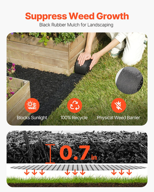 2-Pack Rubber Mulch Mat Rolls - 120" x 4.5" Landscape Edging