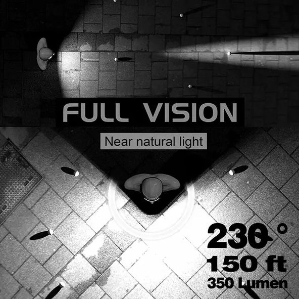 Rechargeable LED Headlamp for Gardening & Outdoor Work – 350 Lumen, 230° Wide Beam