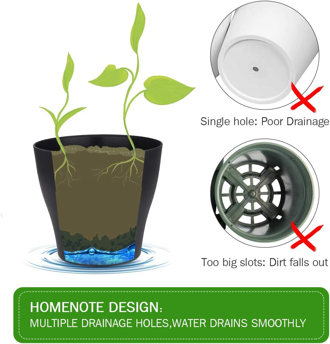 Plant Pots, Set of 15 Plastic Planters with Multiple Drainage Holes and Tray 6 Inch Indoor Plant Pot for All Home Garden Flowers Succulents (Black)