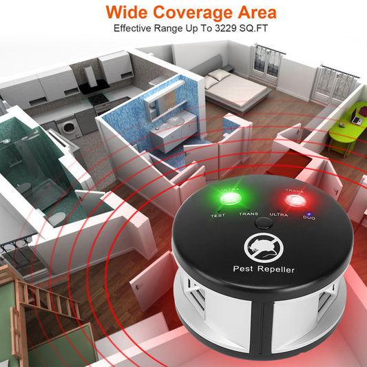 360° Ultrasonic Pest Repeller - Electronic Plug-In Rodent Control