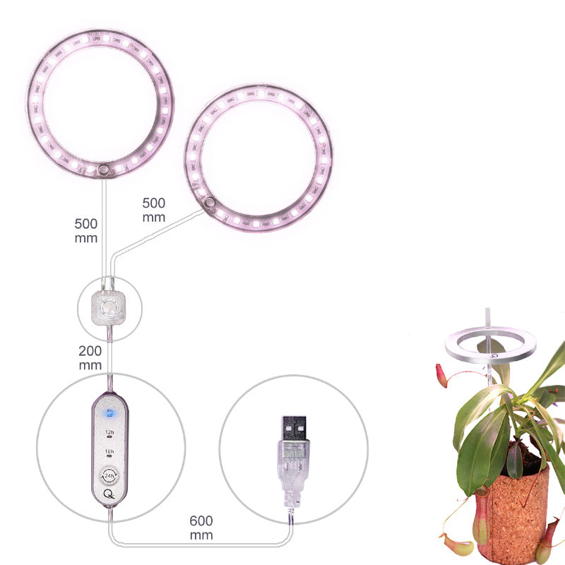 USB LED Grow Light Ring - Full Spectrum Plant Light for Indoor Seedlings