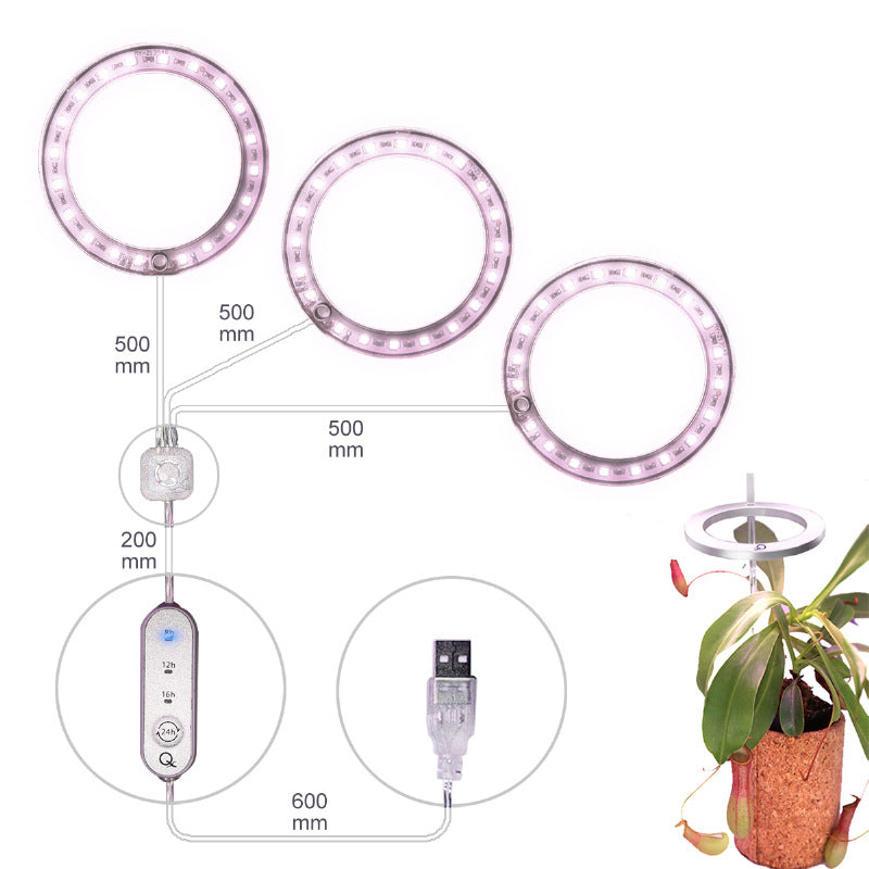 USB LED Grow Light Ring - Full Spectrum Plant Light for Indoor Seedlings