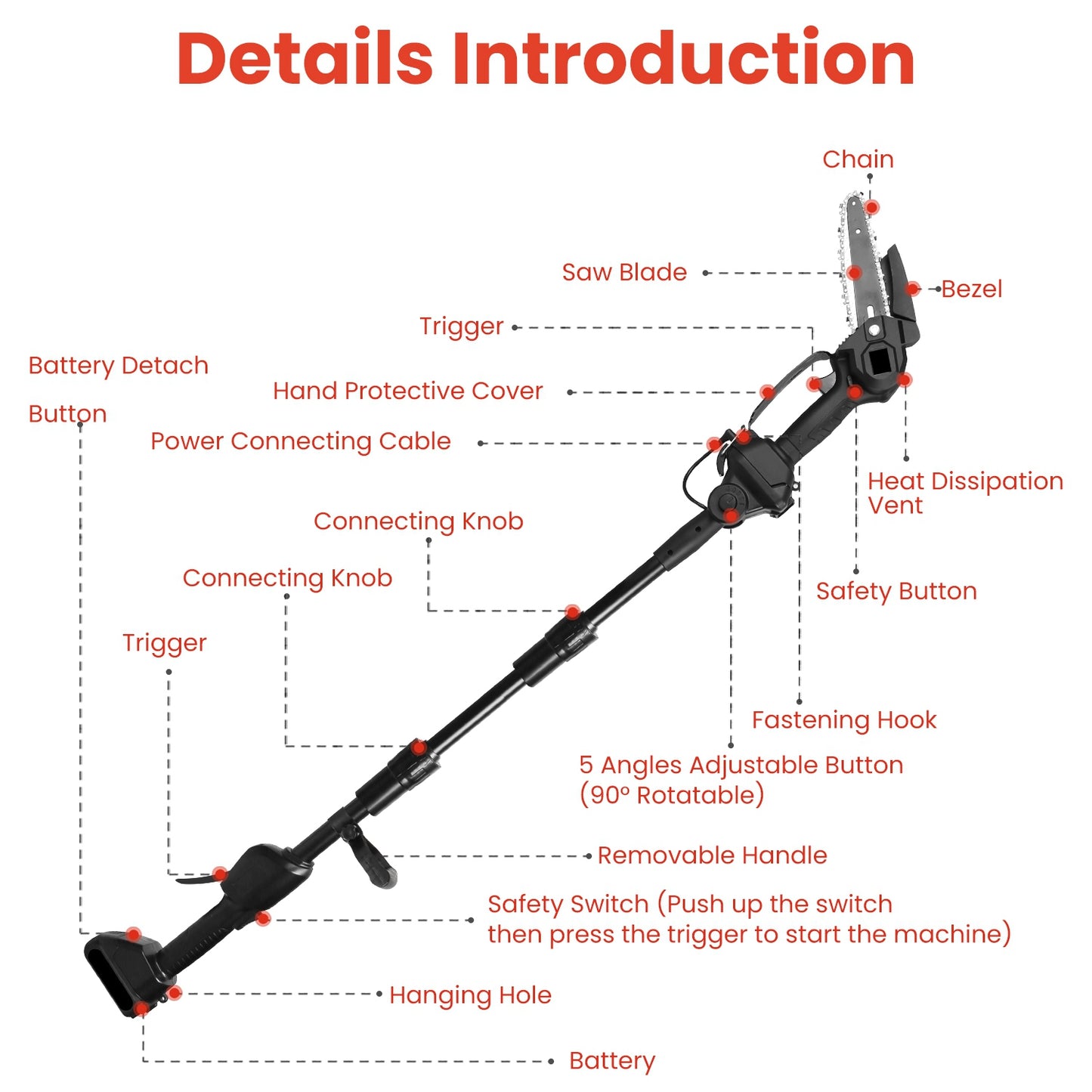 3-in-1 Cordless Pole Saw Chainsaw and Grass Trimmer Kit