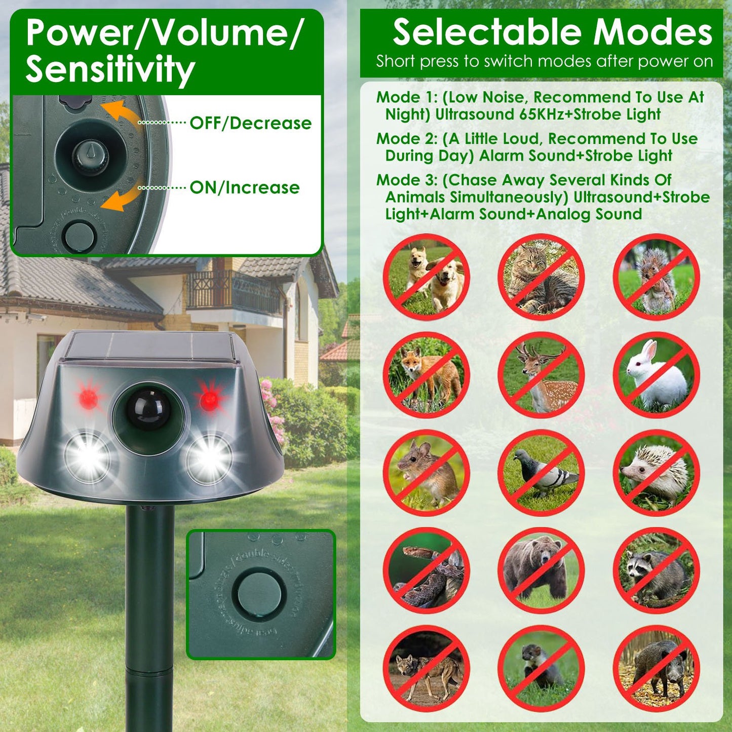 Solar Ultrasonic Animal Repeller - Motion Activated Pest Deterrent Stake