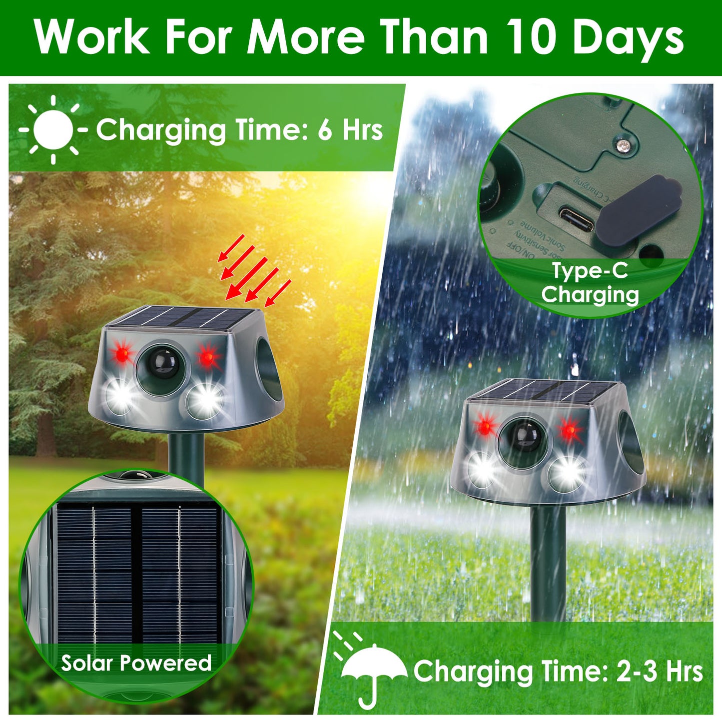 Solar Ultrasonic Animal Repeller - Motion Activated Pest Deterrent Stake