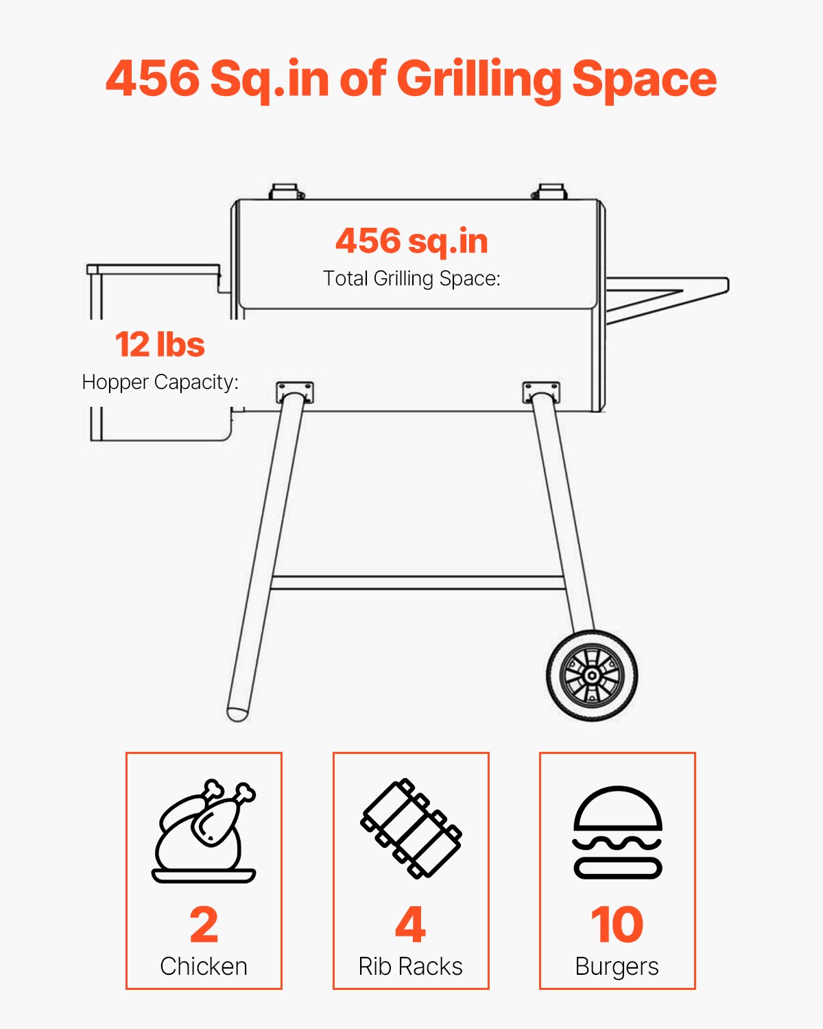 Wood Pellet Grill & Smoker with Digital Controls | 456 Sq In, 12-Lb Hopper, Carbon Steel