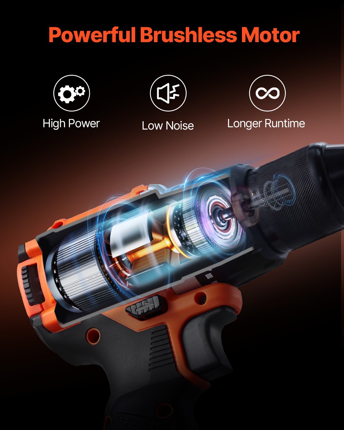 VEVOR 20V Brushless Cordless 2-Tool Drill & Impact Driver Combo Kit with Batteries