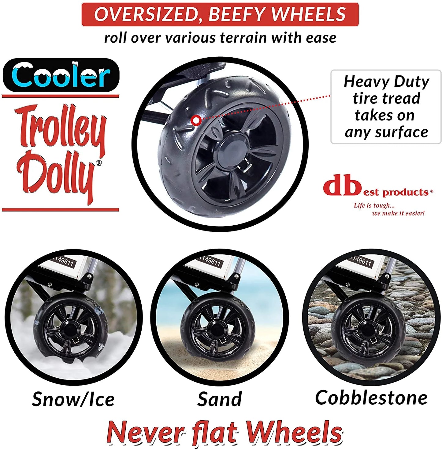 Cooler Trolley Dolly, Black Insulated Cooler Bag Folding Collapsible Rolling Shopping Grocery Tailgating Bbq Beer Ice Cart