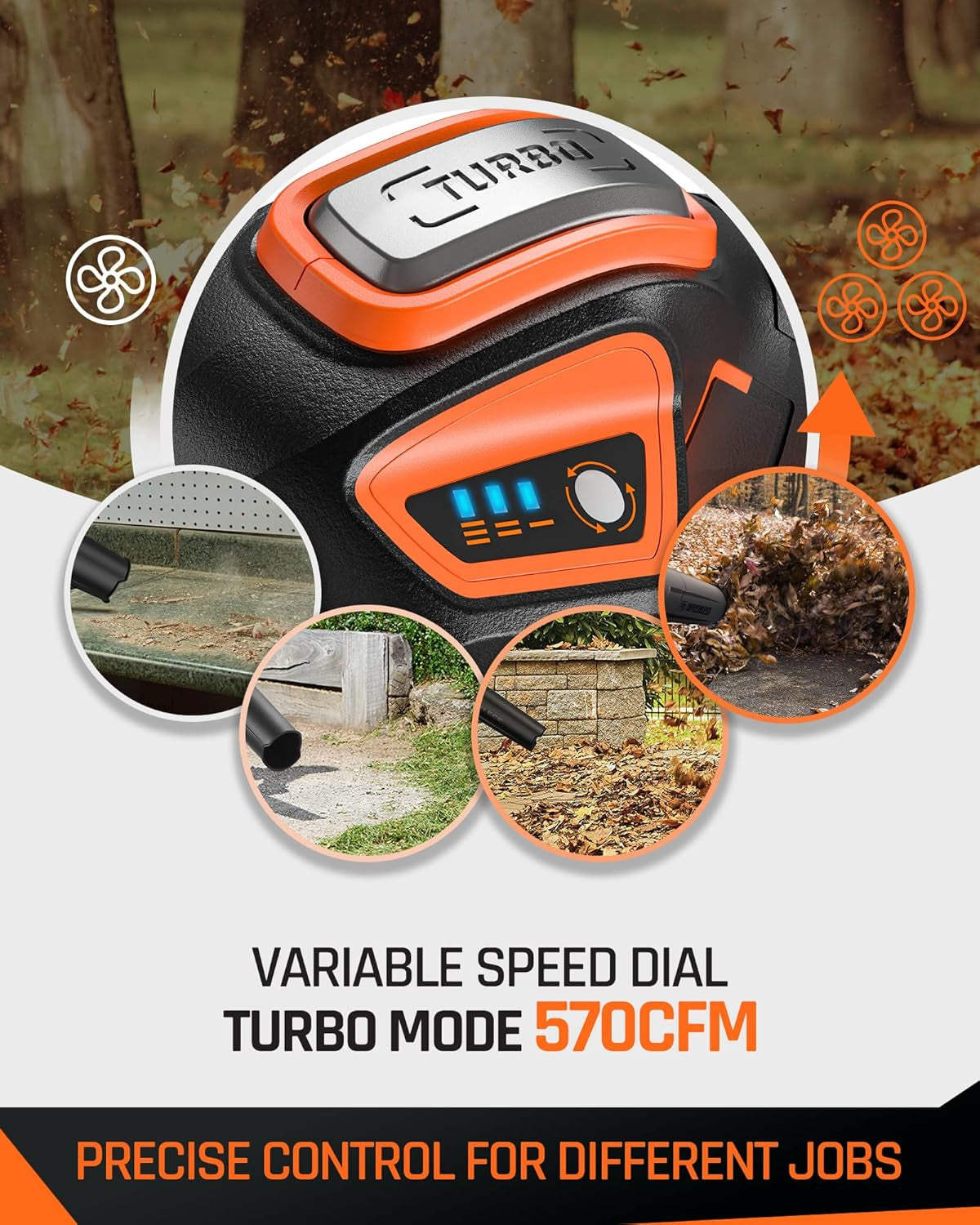 40V 570CFM Leaf Blower, Brushless Leaf Blower Cordless with 2×4.0Ah Batteries and Fast Charger, Turbo Mode and 3 Variable Speed Lock, Axial Fan, Blower for Lawn Care, Yard, Driveway, Walkway