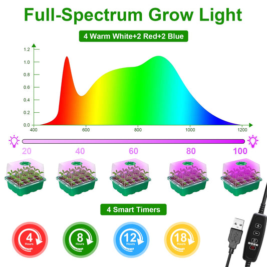 5-Pack Seed Starter Trays with Full-Spectrum LED Grow Lights and Timer