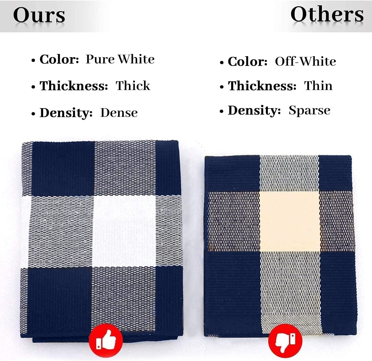 Buffalo Plaid Outdoor Rug Navy Blue 3'X5', Cotton Hand-Woven Checkered Door Mat, Reversible Foldable Washable Outdoor Rug for Layered Door Mats Porch/Front Door (35.4''X59'')