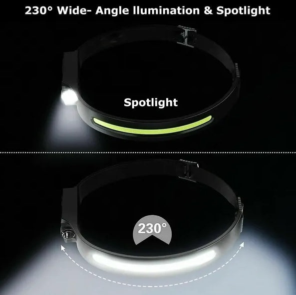 Rechargeable LED Headlamp for Gardening & Outdoor Work – 350 Lumen, 230° Wide Beam