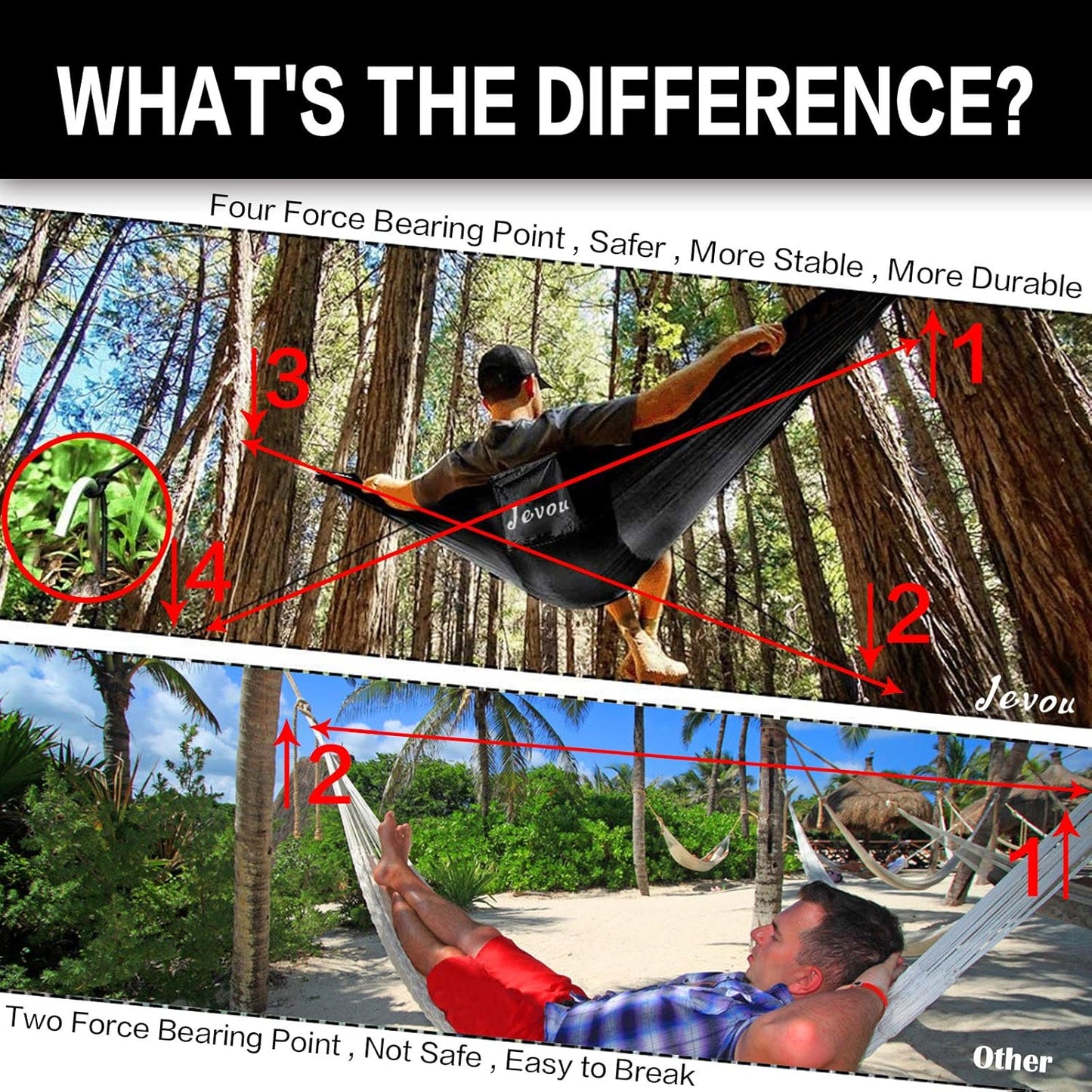Camping Hammock Tents (Black Camping Hammock)