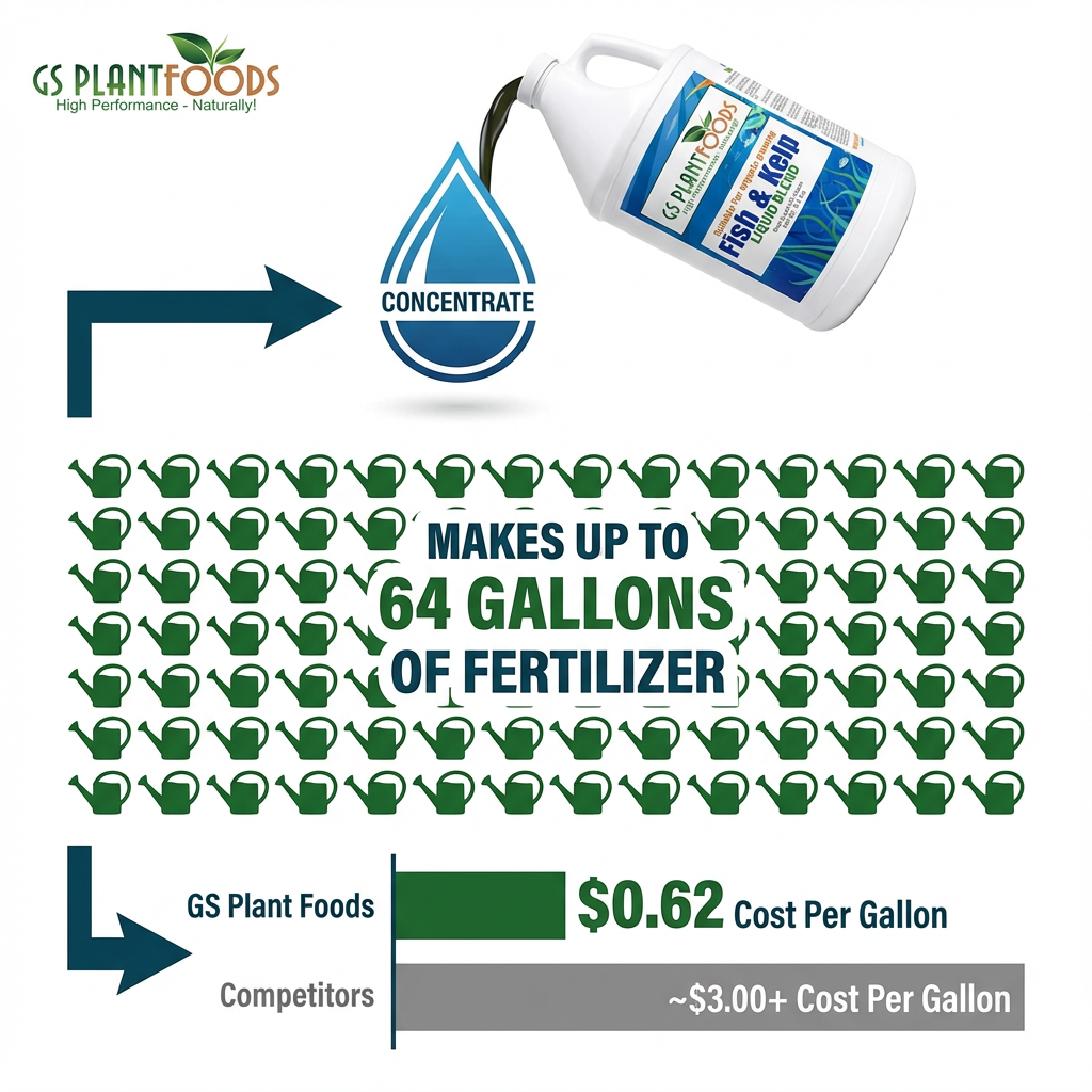 GS Plant Foods Fish and Kelp Liquid Organic Fertilizer, NPK 2-3-1