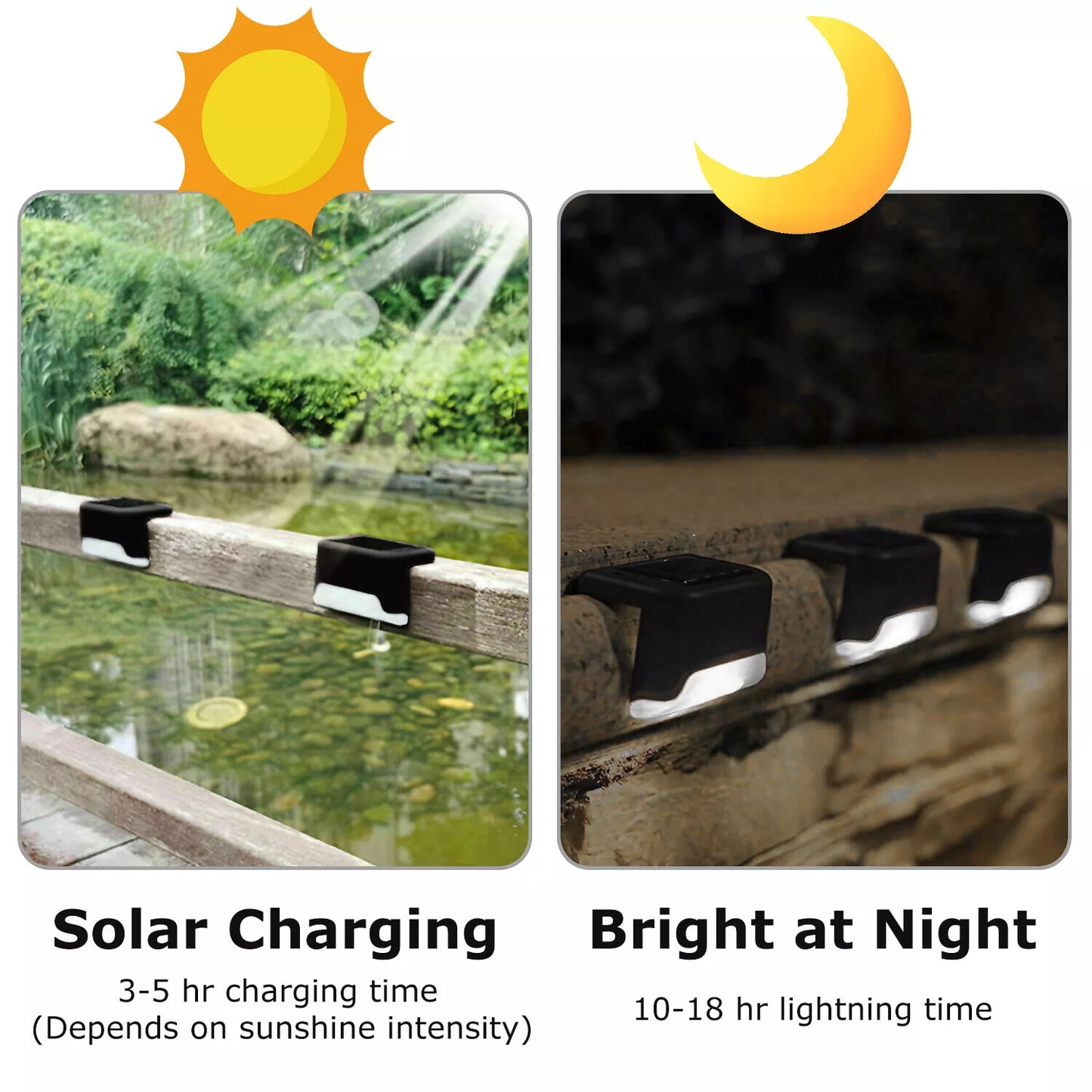 Solar Deck Lights Outdoor 4 Pack, Waterproof LED Step and Stair Lights, Black