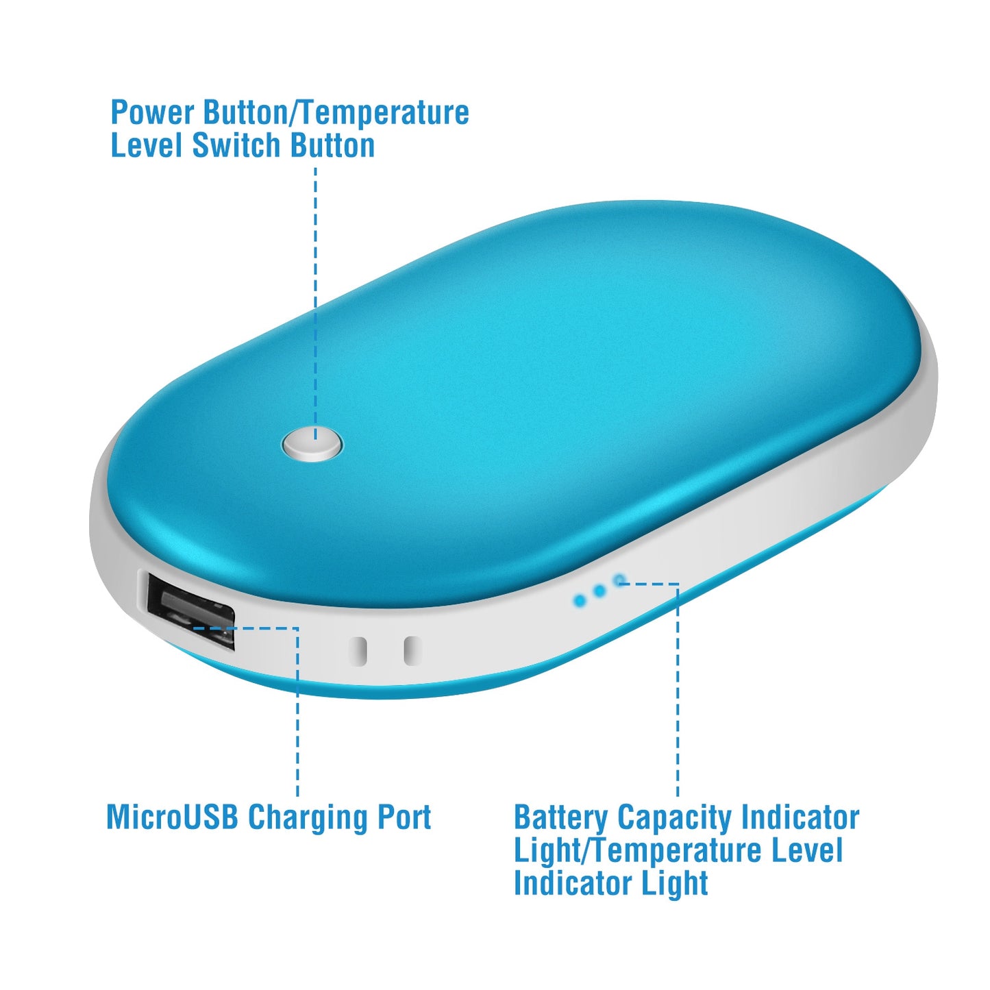 Rechargeable Hand Warmer & 5000mAh Power Bank – Dual-Function Pocket Heater