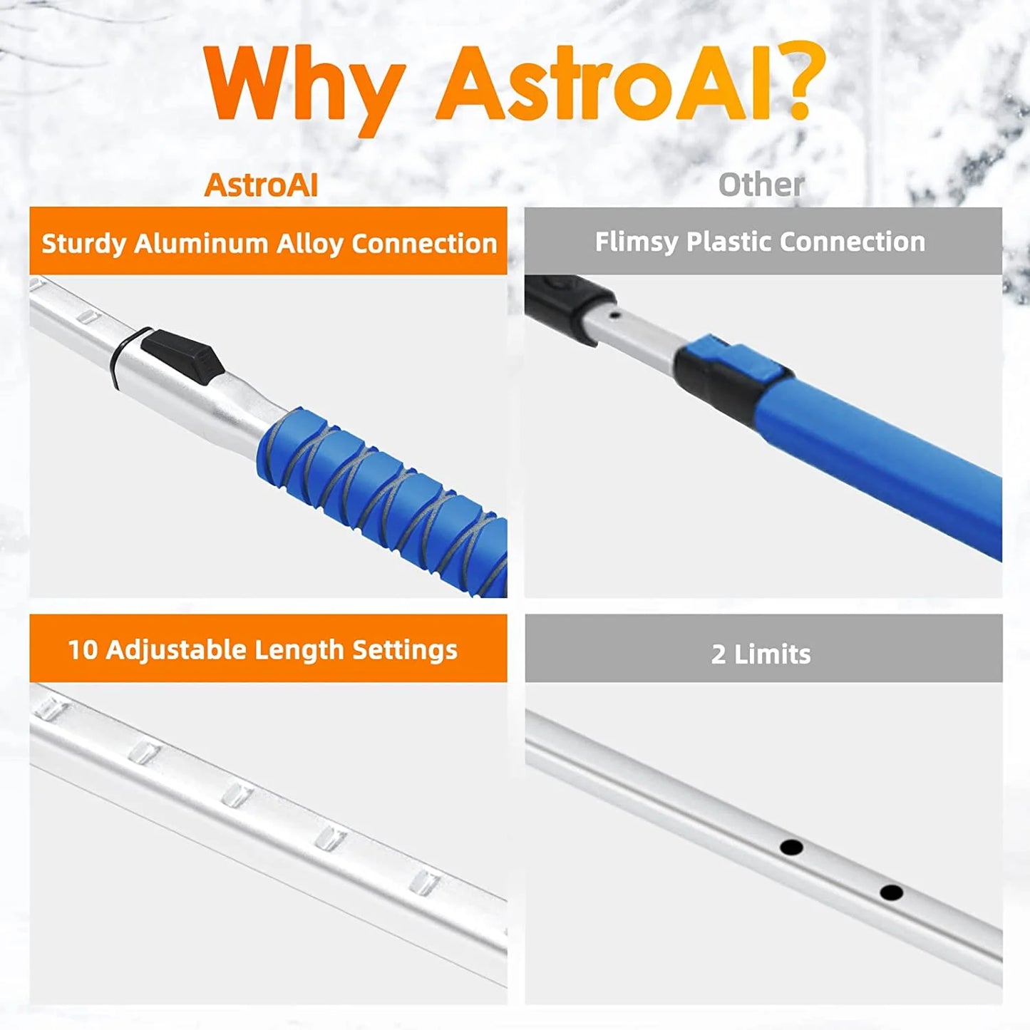 Ice Scrapers for Car Windshield, 47.2" Snow Brush with Squeegee, Exentable Handle, 270° Pivoting Snow Scraper for Car, Blue