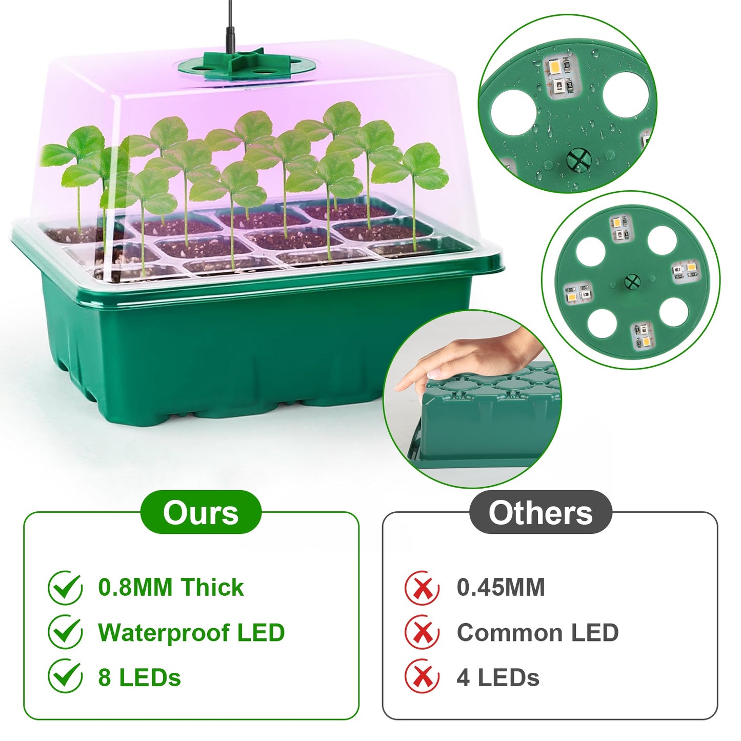5-Pack Seed Starter Trays with Full-Spectrum LED Grow Lights and Timer
