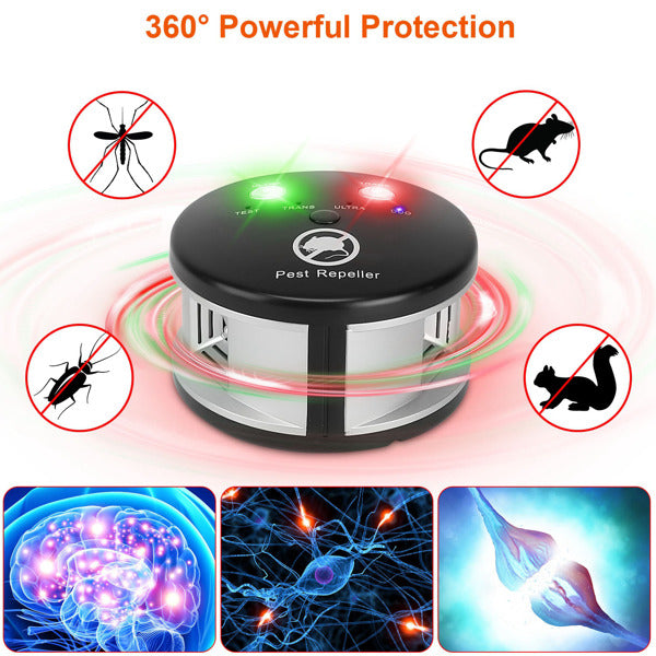 360° Ultrasonic Pest Repeller - Electronic Plug-In Rodent Control