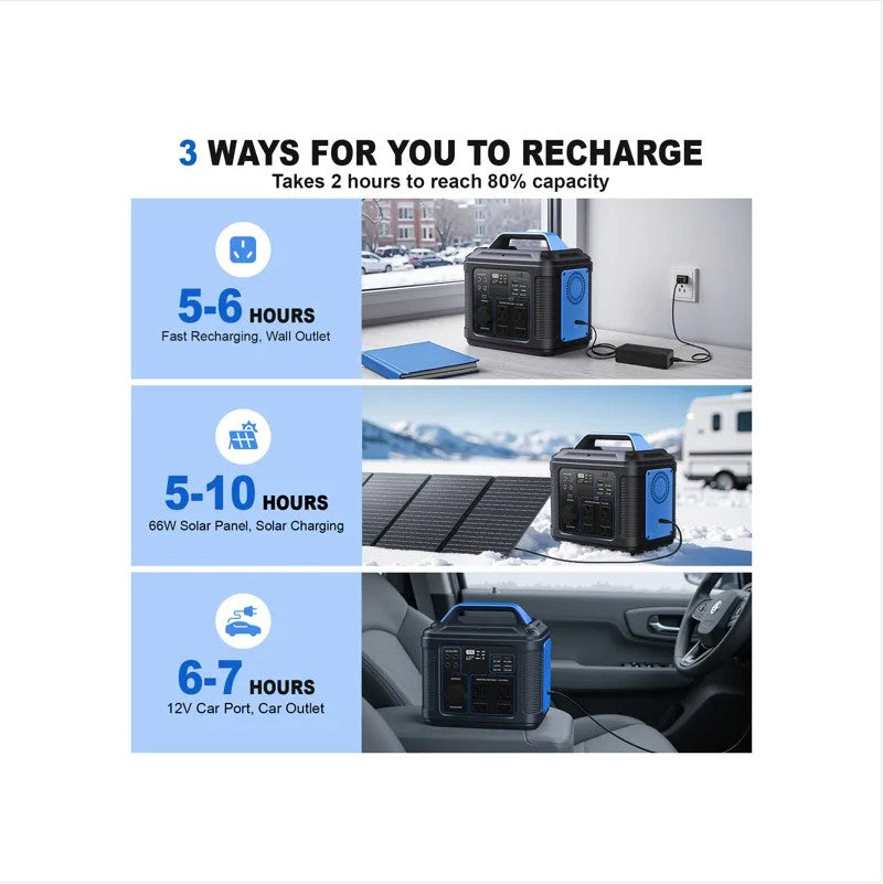 296Wh Portable Power Station with Solar Charging for Camping & Home