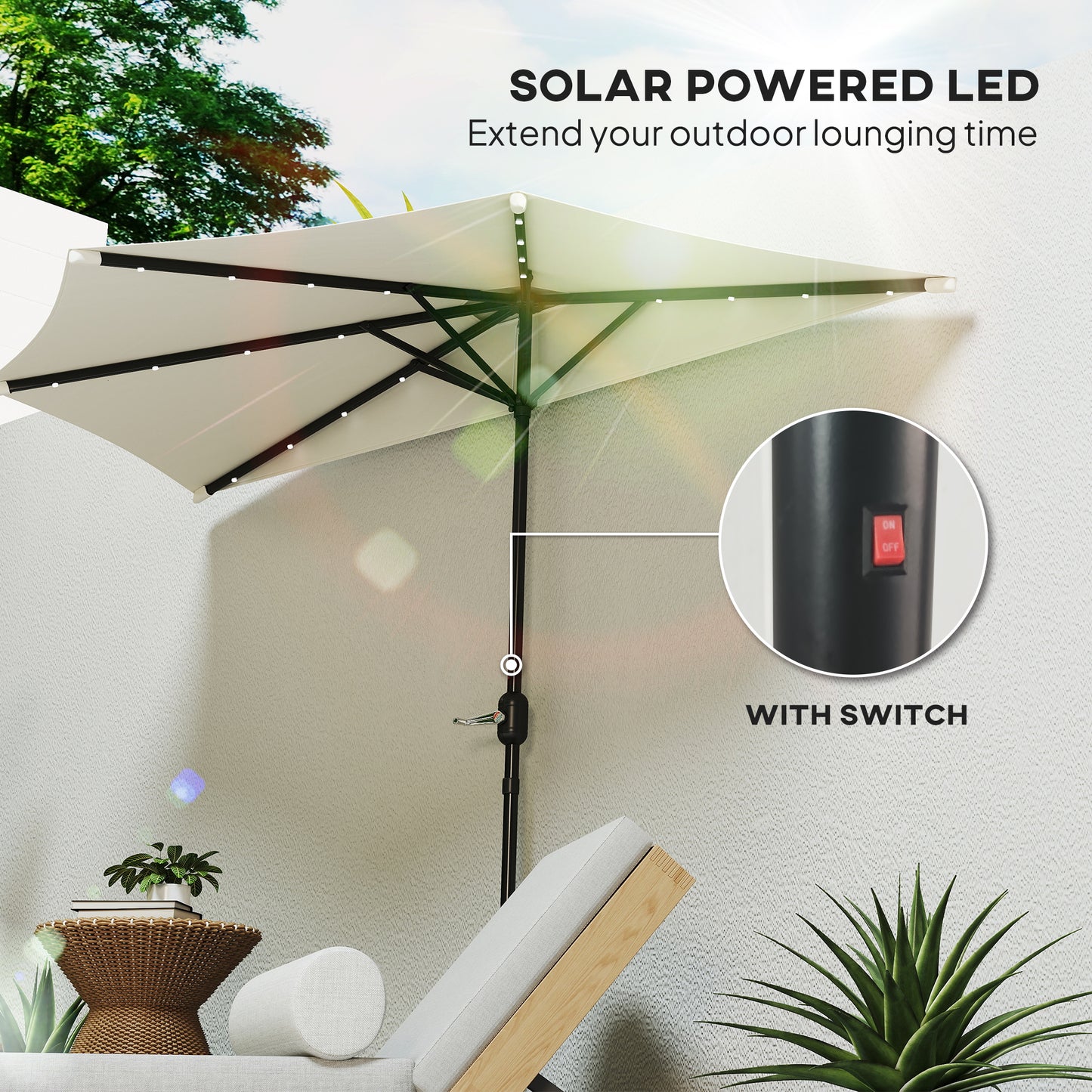 8.5 ft Solar LED Wall Umbrella – Wind Resistant, UPF 30+, Balcony & Patio