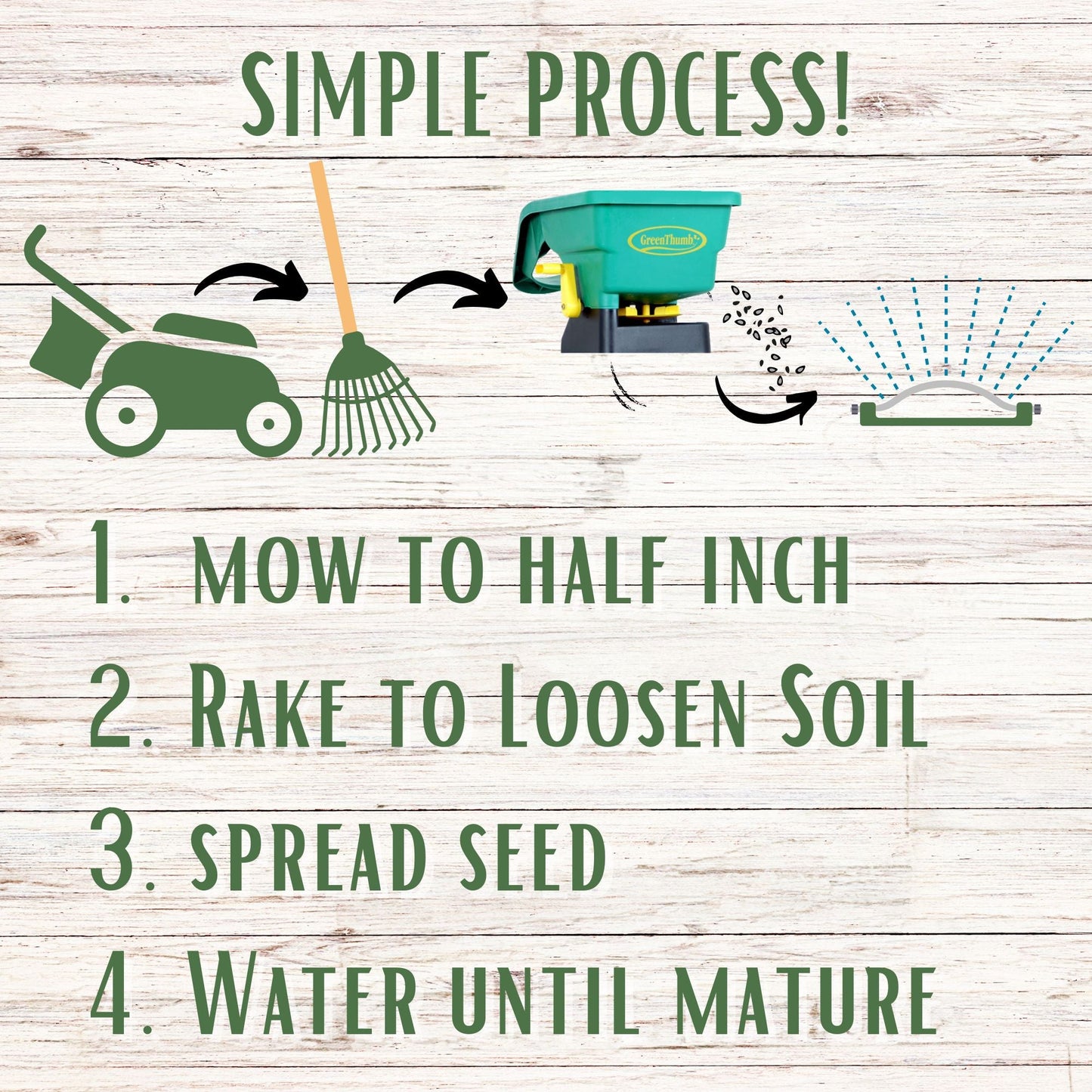 Simple Lawn Low Maintenance Grass Seed Blend – Drought Tolerant, Up to 4,000 Sq Ft - Rooted Supplies
