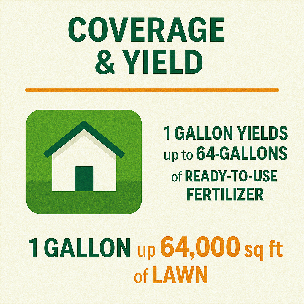 Green Envy Organic Liquid Lawn Fertilizer with Humic Acid