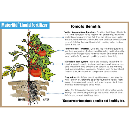 GS Plant Foods MaterAid Tomato and Fruiting Plant Fertilizer Concentrate