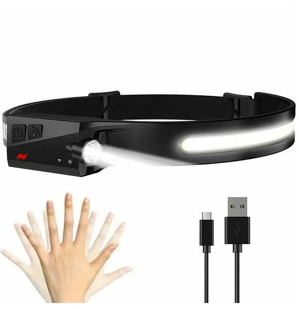 Rechargeable LED Headlamp for Gardening & Outdoor Work – 350 Lumen, 230° Wide Beam