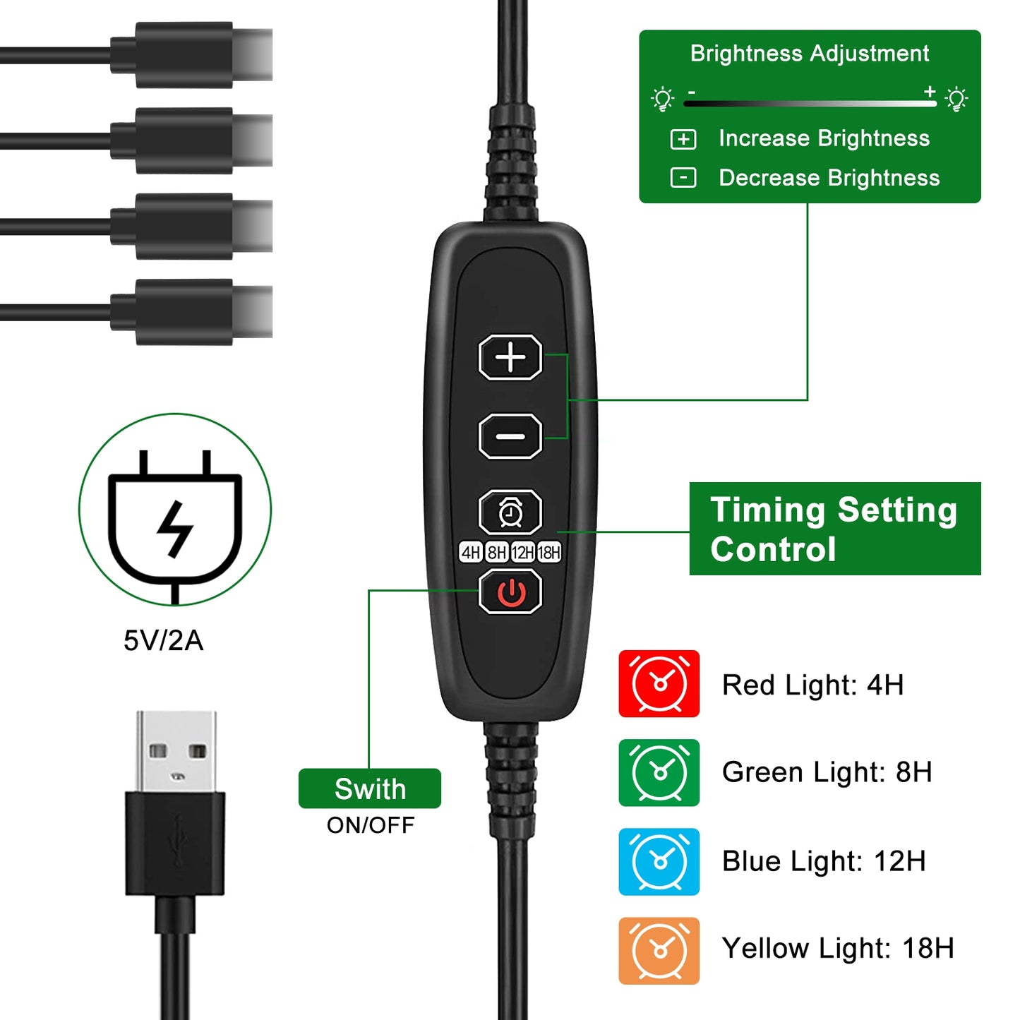 2-Pack Seed Starter Tray with LED Grow Lights - 40 Cell Propagation Kit