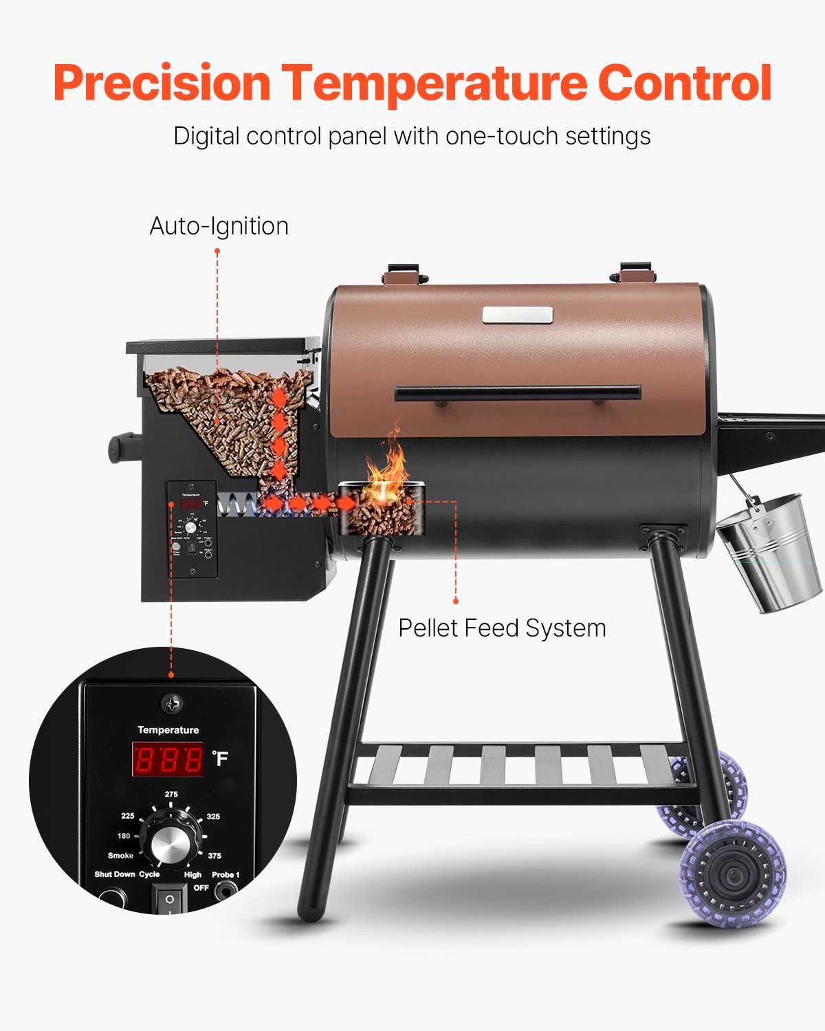 Wood Pellet Grill & Smoker with Digital Controls | 456 Sq In, 12-Lb Hopper, Carbon Steel