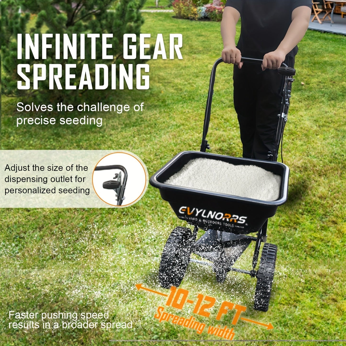 Broadcast Seed Spreader Walk-Behind Fertilizer