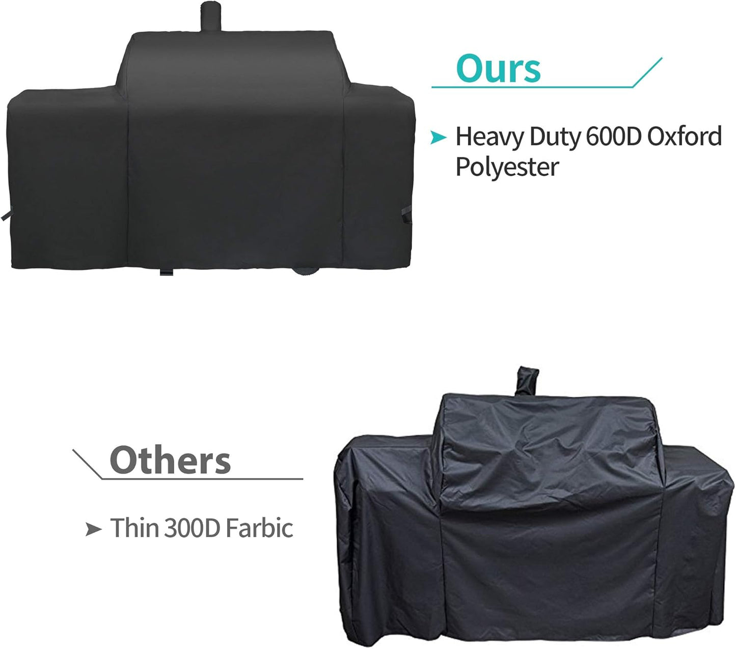 Grill Cover for Oklahoma Joe'S Longhorn Combo Charcoal Gas Smokers & Grills Protection Heavy Duty Waterproof Patio Outdoor Canvas Barbeque BBQ Smoker Covers
