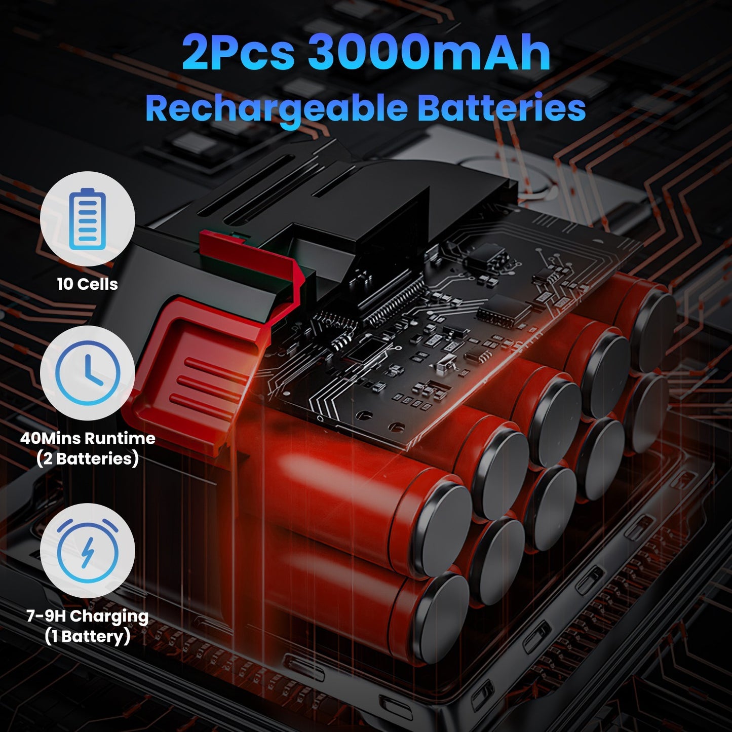 130000RPM Mini Cordless Leaf Blower with 2x 3Ah Batteries – Jet Blower