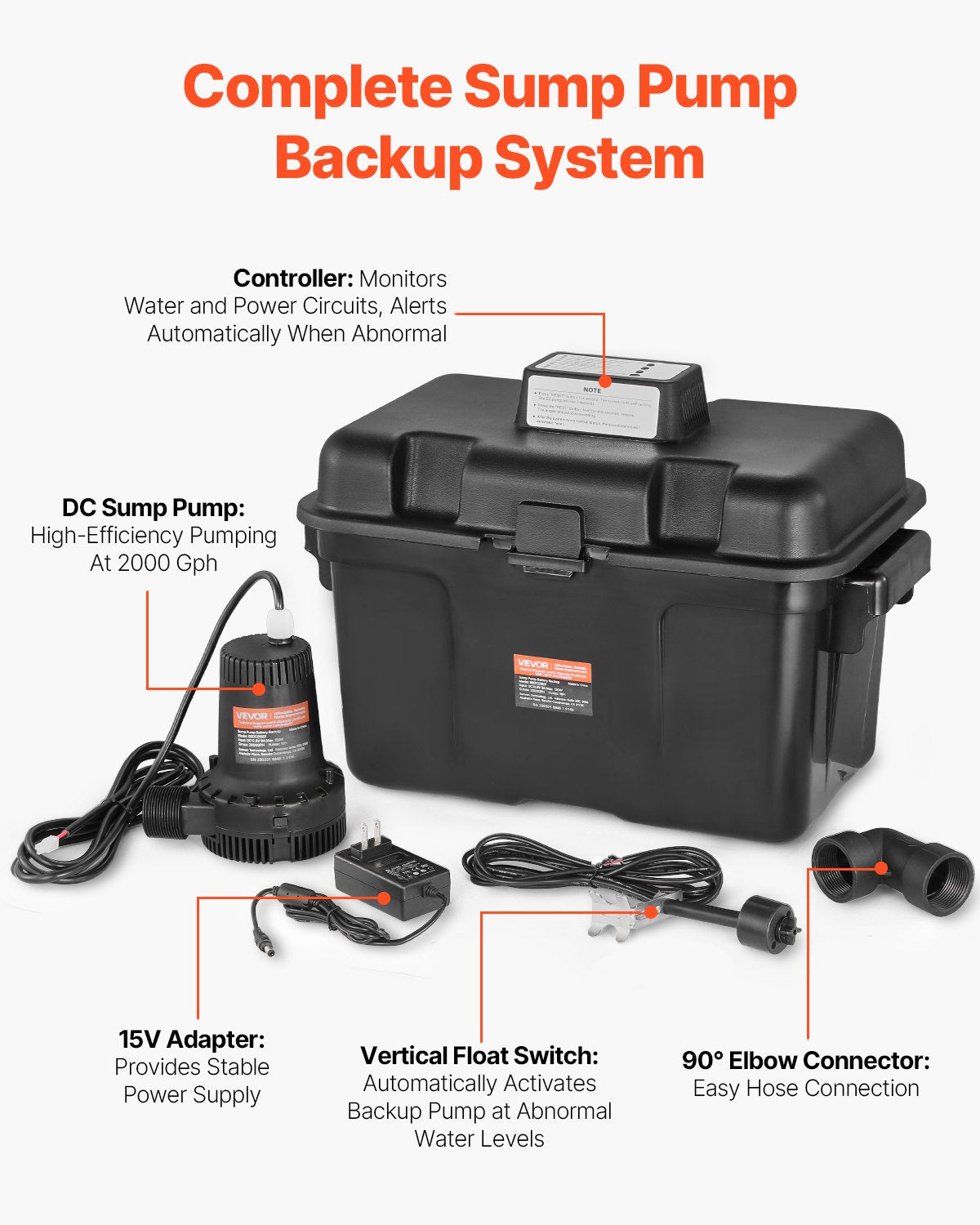 2000 GPH Battery Backup Sump Pump System with Smart Controller