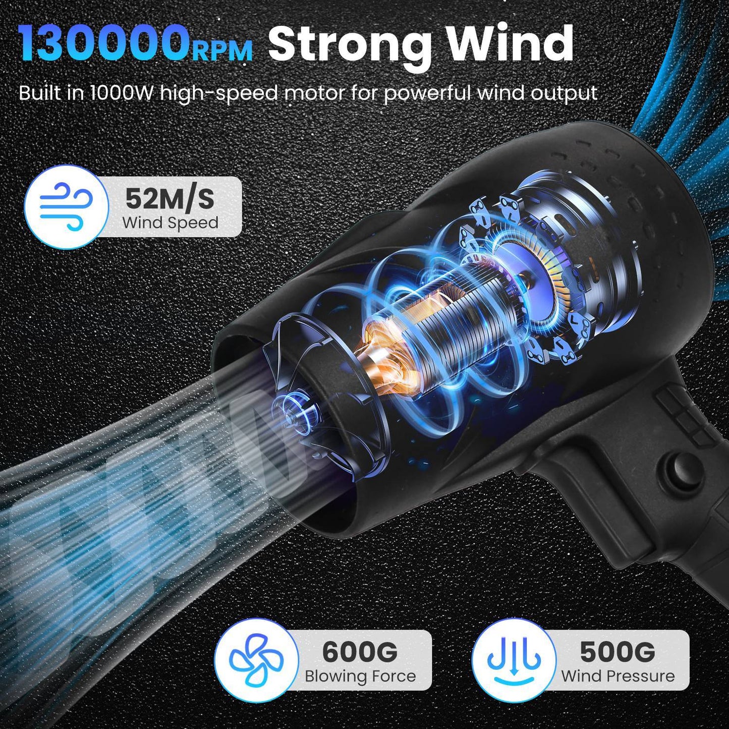 130000RPM Mini Cordless Leaf Blower with 2x 3Ah Batteries – Jet Blower